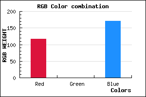 rgb background color #7500AB mixer