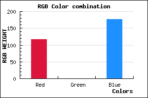 rgb background color #7500B1 mixer