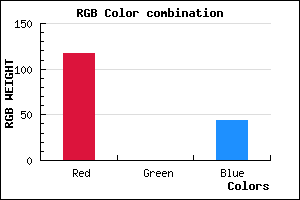 rgb background color #75002C mixer