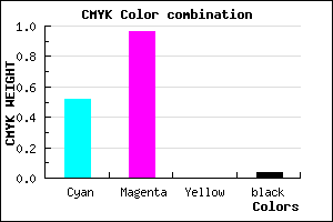 #750AF5 color CMYK mixer