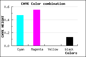 #7564DE color CMYK mixer