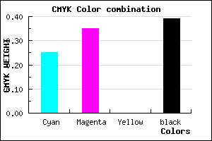 #75659B color CMYK mixer