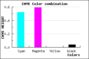 #7565F5 color CMYK mixer