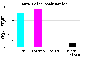 #7567EF color CMYK mixer