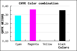 #7569A5 color CMYK mixer