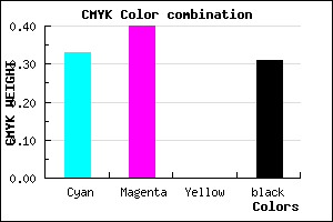 #7569AF color CMYK mixer