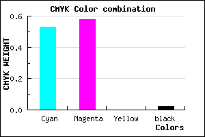 #756AFA color CMYK mixer