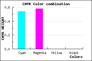 #756AFF color CMYK mixer