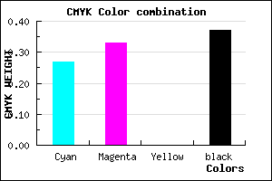 #756CA1 color CMYK mixer