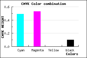 #756CE5 color CMYK mixer