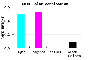 #756CE7 color CMYK mixer