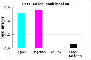 #756CF0 color CMYK mixer