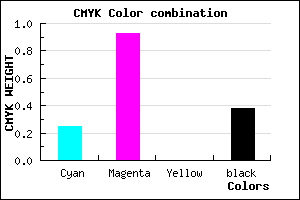 #750B9D color CMYK mixer