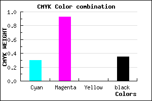 #750BA7 color CMYK mixer
