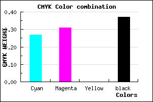 #756EA0 color CMYK mixer