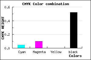 #756F7B color CMYK mixer