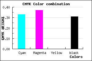 #756FAF color CMYK mixer