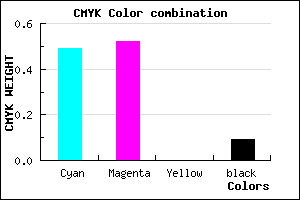 #756FE7 color CMYK mixer