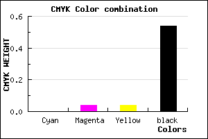 #757070 color CMYK mixer