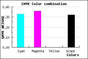 #7570AE color CMYK mixer