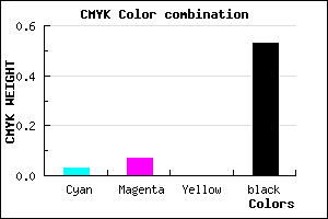 #757179 color CMYK mixer