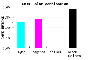 #75719D color CMYK mixer
