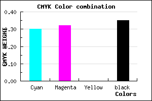 #7571A7 color CMYK mixer