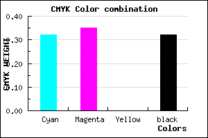 #7571AD color CMYK mixer