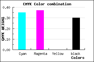 #7571B3 color CMYK mixer
