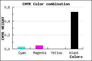 #757278 color CMYK mixer