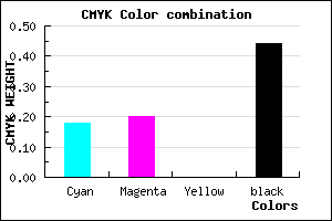 #75728E color CMYK mixer