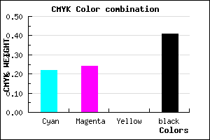 #757296 color CMYK mixer