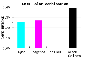 #75729C color CMYK mixer