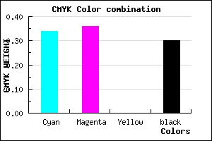#7572B2 color CMYK mixer