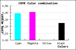 #7572C0 color CMYK mixer