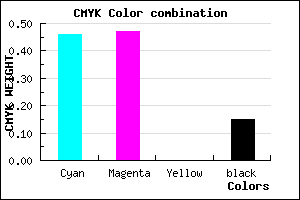 #7572D8 color CMYK mixer