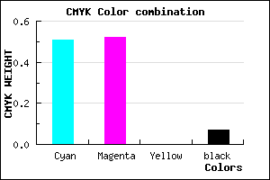 #7572EE color CMYK mixer