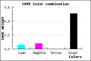 #75737D color CMYK mixer