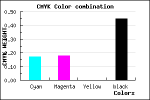 #75738D color CMYK mixer
