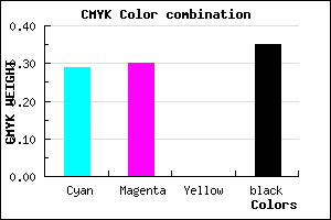 #7573A5 color CMYK mixer