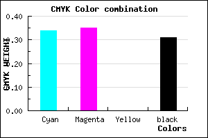#7573B1 color CMYK mixer