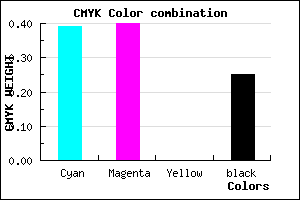 #7573BF color CMYK mixer