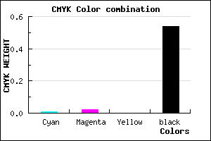 #757476 color CMYK mixer