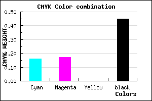 #75748C color CMYK mixer