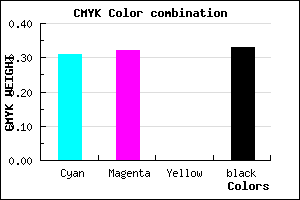 #7574AA color CMYK mixer