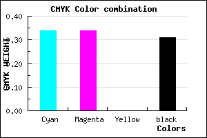 #7574B0 color CMYK mixer
