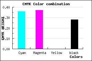 #7574B8 color CMYK mixer