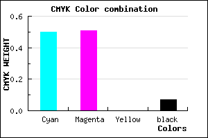 #7574EC color CMYK mixer