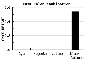 #757575 color CMYK mixer