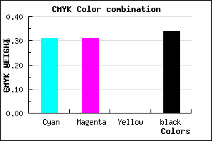 #7575A9 color CMYK mixer
